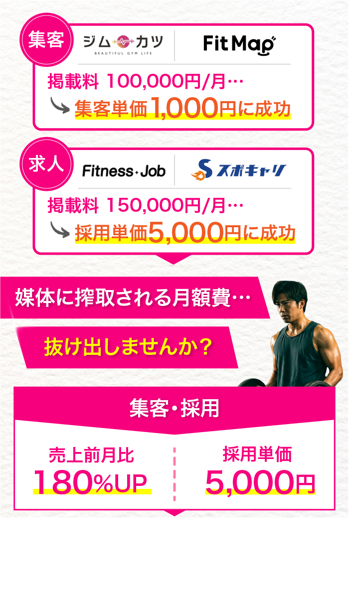 他媒体との比較